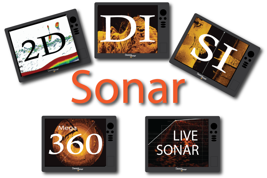 Sonar Technologies